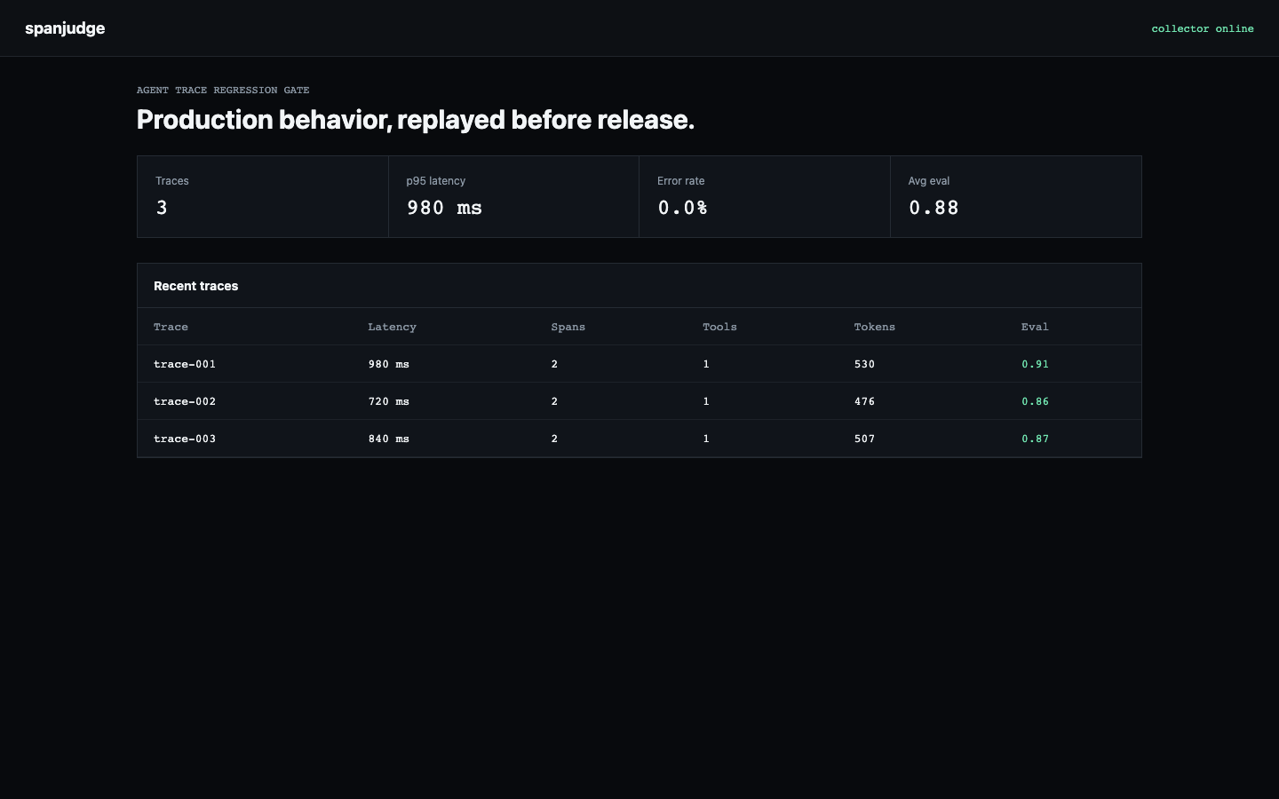 spanjudge dashboard showing three agent traces and their release metrics
