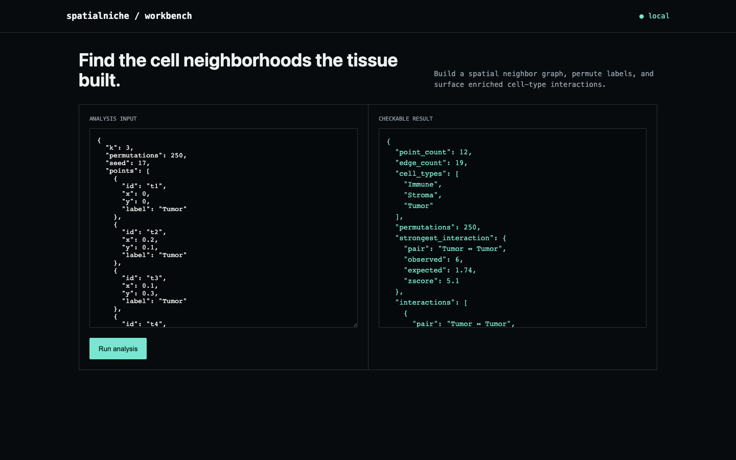 spatialniche working browser demo