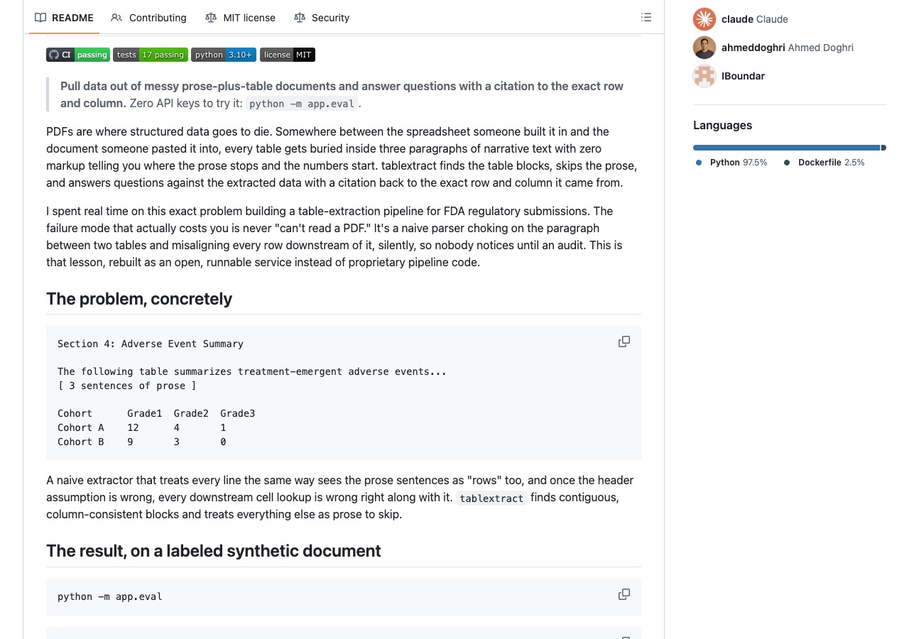 tablextract GitHub repository README