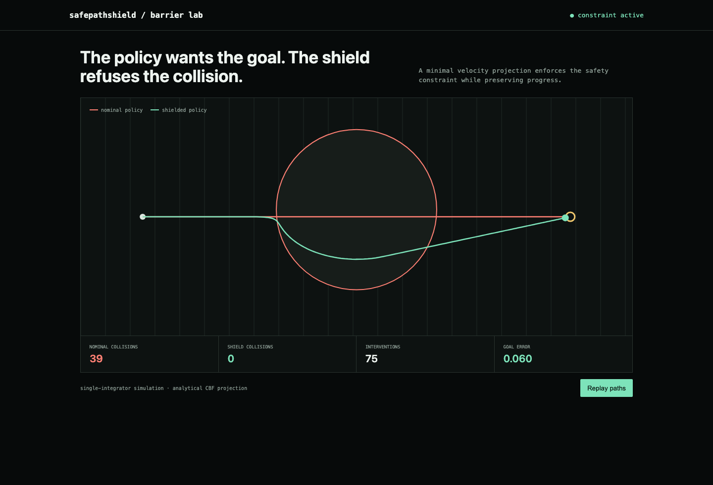 safepathshield working browser demo