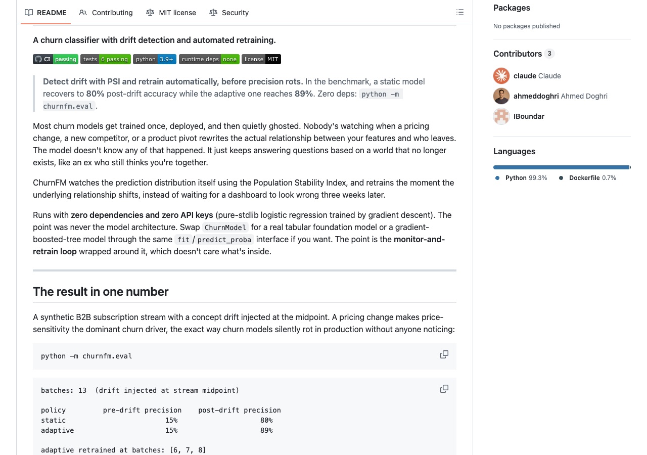 churnfm GitHub repository README