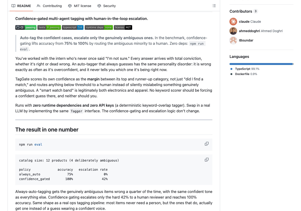 taggate GitHub repository README